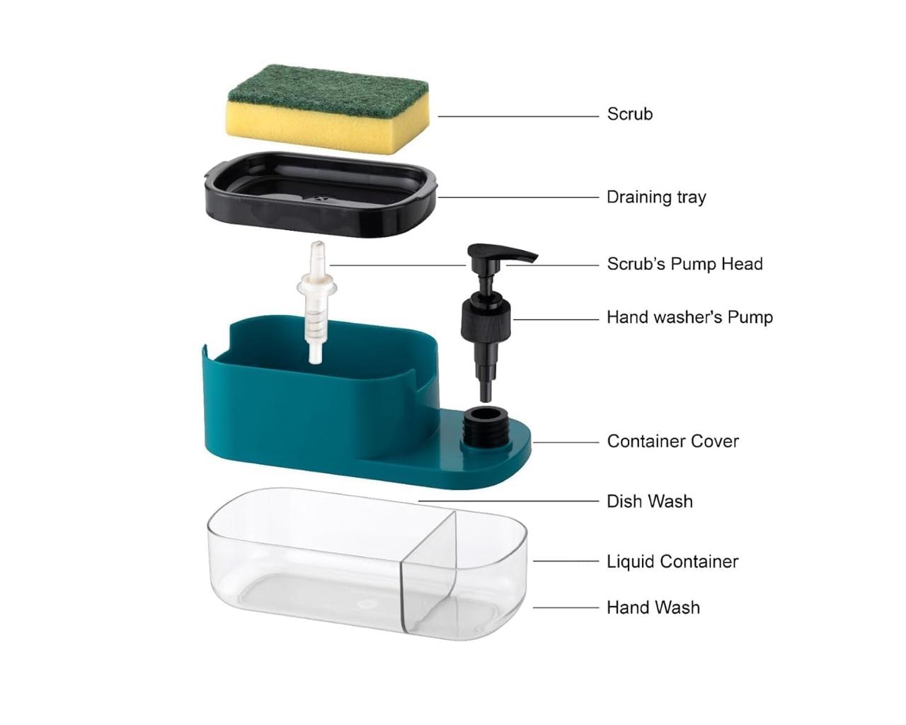 3-in-1 Kitchen Soap Dispenser with Sponge Holder