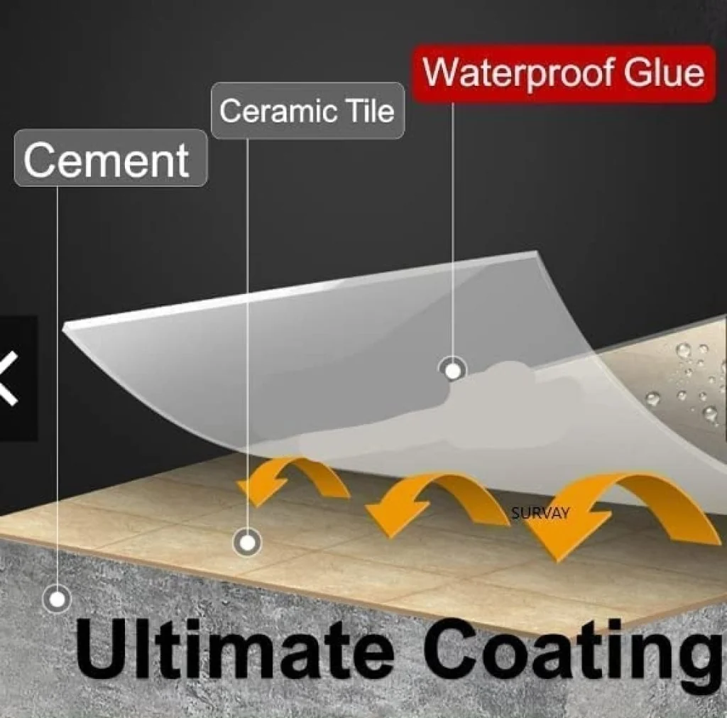 Waterproof Glue with Brush | Strong Adhesive Glue for Home Repair, Craft, Wood, Plastic & DIY Projects | Easy-Apply Glue
