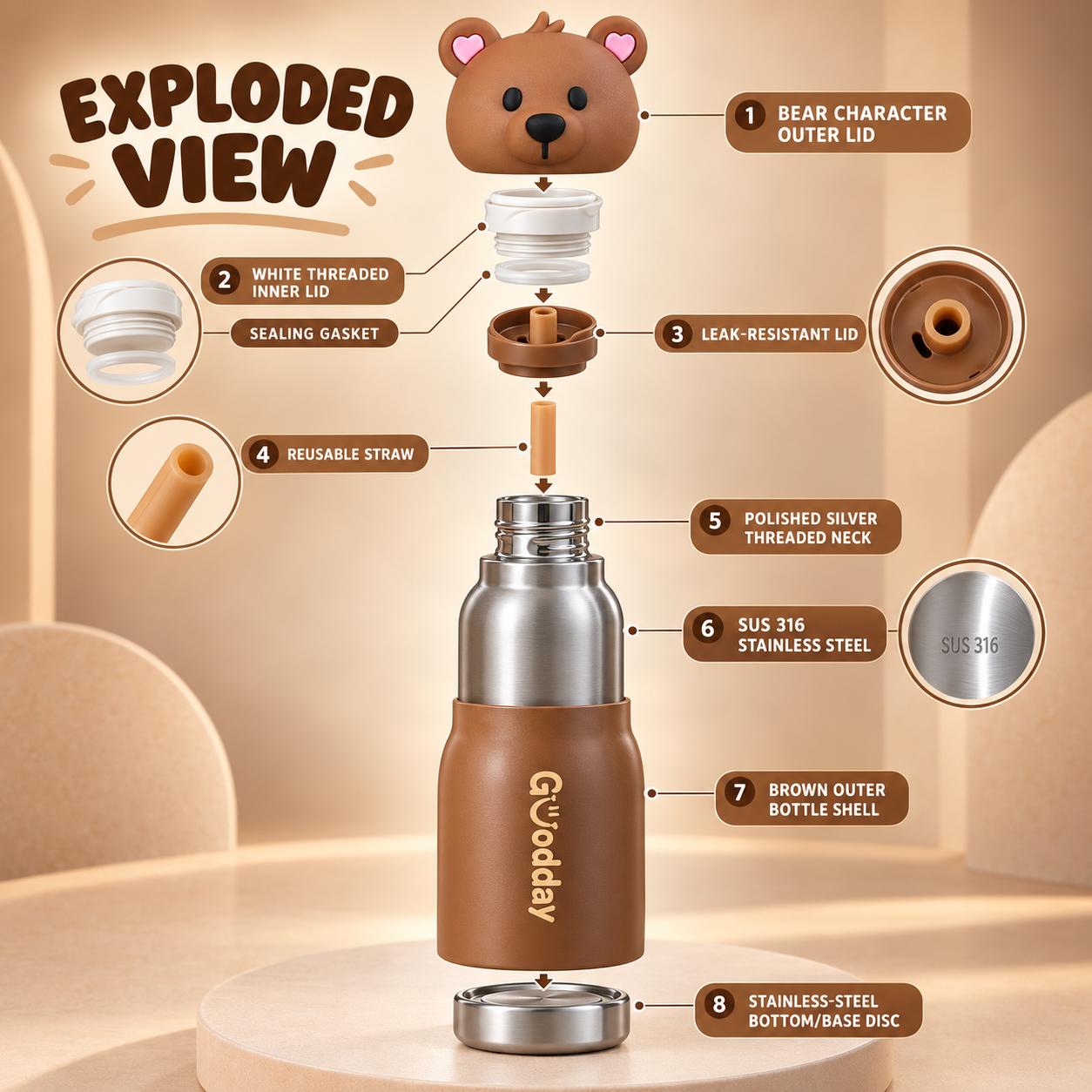 Goodday 450ml Leak-Proof Kids Insulated Water Bottle with Cute 3D Bear Lid