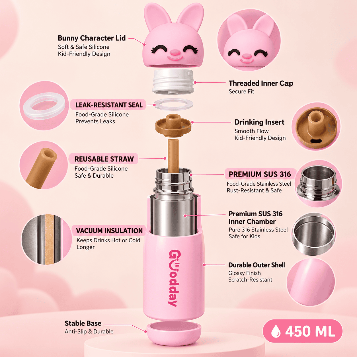 Goodday 450ml Leak-Proof Kids Insulated Water Bottle with Cute 3D Bunny Lid