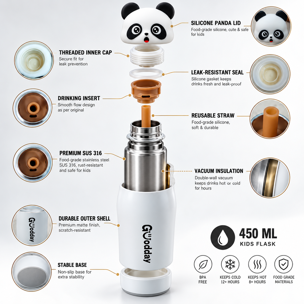 Goodday 450ml Leak-Proof Kids Insulated Water Bottle with Cute 3D Panda Lid