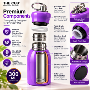 THE CUB 300ml purple stainless steel water bottle components and exploded feature diagram