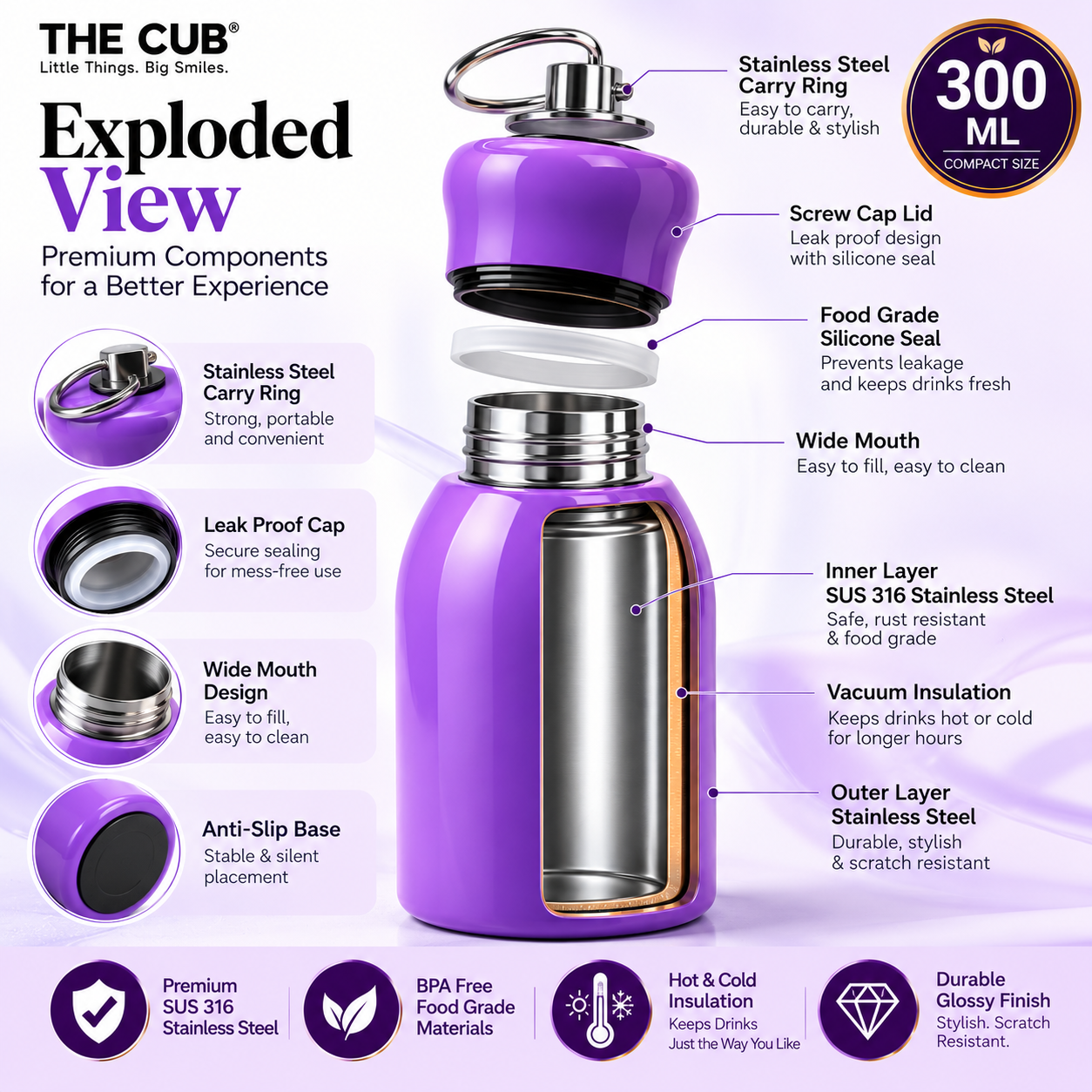 THE CUB 300ml Portable Mini Insulated Bottle – Hot & Cold Steel Flask